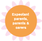 Surestart Stages parents expectant parents carers larger